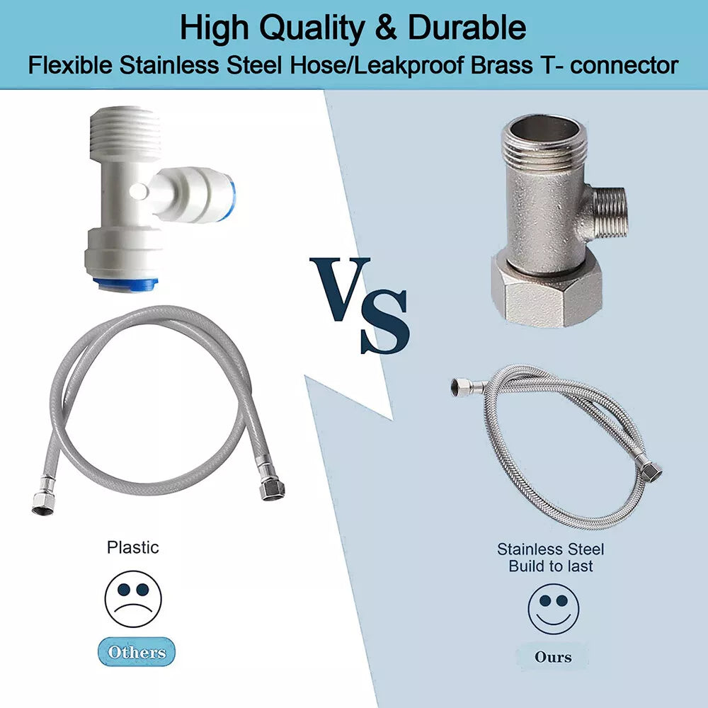 Stop Wiping – Start Washing! Save $1,000+ & Stay Fresher Than Ever with PureStream™ Bidet Attachment