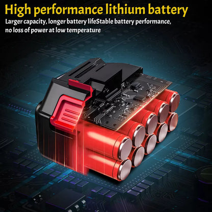 Turbo Handheld Jet Blower™